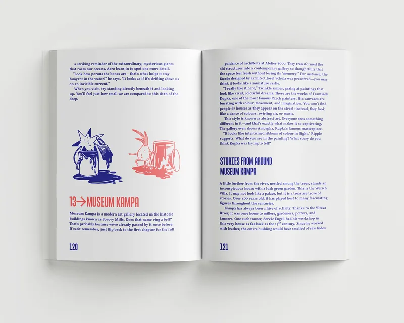 The open book: a chapter on Museum Kampa