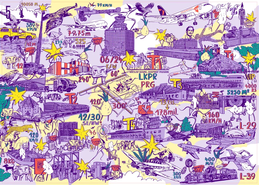 Mapa výpravy Vzhůru do oblak
